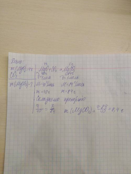 Обчисліть масу магній карбонату, що утвориться при взаємодії 4г відповідного основного оксиду з відп