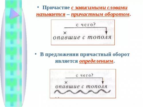 ЗА ВЫПОЛНЕНИЕ Спишите, обозначая границы причастного оборота, подчеркните причастный оборот как член