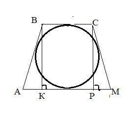 Найди площадь круга, вписанного в равнобедренную трапецию с основаниями длиной 6 см и 12 см и периме