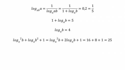 Log^2 b под основанием a + log b^2 под основонием а+1, если log a под основонием ab равно 0,2