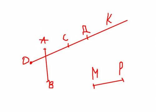 Начертите луч ОК и отрезки АВ, СД, МР так, чтобы отрезок АВ пересекал луч, отрезок СД лежал на луче