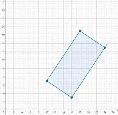 Докажи, что четырёхугольник ABCD является прямоугольником, найди его площадь, если A(16;3), B(24;15)