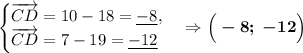 \begin{cases}\overrightarrow{CD}=10-18=\underline{-8},\\\overrightarrow{CD}=7-19=\underline{-12}\end{cases} \Rightarrow \boldsymbol{\Big(-8; \: -12\Big)}