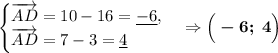 \begin{cases}\overrightarrow{AD}=10-16=\underline{-6},\\\overrightarrow{AD}=7-3=\underline{4}\end{cases} \Rightarrow \boldsymbol{\Big(-6; \: 4\Big)}