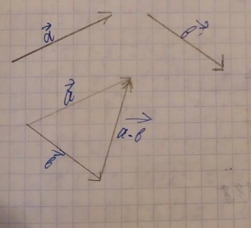 задания не сложные 1.Начертить треугольник АВС Построить вектор :а)ВА+АС ; в)СА-СВ ; с)ВС+ВА 2.Выбра