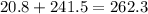 20.8 + 241.5 = 262.3