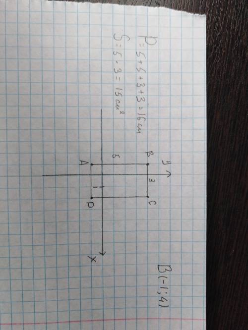 Даны координаты трех вершин прямоугольника АВСD: А(-1;-1), D(2;-1), С(2;4). Начертите этот прямоугол