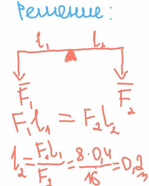 1. На левое плечо рычага длиной 40 см действует сила 8 Н, а на правое плечо – сила 16 Н. Рычаг наход