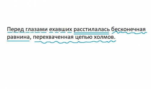 Синтаксический разбор предложения: Перед глазами ехавших расстилалась бесконечная равнина перехвачен