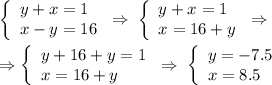 \left \{ \begin{array}{l} y+x=1 \\ x-y=16 \end{array} \right. \Rightarrow \; \left \{ \begin{array}{l} y+x=1 \\ x=16+y \end{array} \right. \Rightarrow \\\\ \Rightarrow \left \{ \begin{array}{l} y+16+y=1 \\ x=16+y \end{array} \right. \Rightarrow \; \left \{ \begin{array}{l} y=-7.5 \\ x=8.5 \end{array} \right.