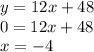 y = 12x + 48 \\ 0 = 12x + 48 \\ x = - 4