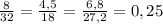 \frac{8}{32} =\frac{4,5}{18}=\frac{6,8}{27,2} =0,25