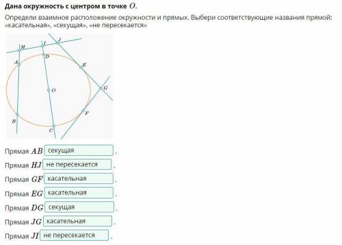 Дана окружность с центром в точке О. Определи взаимное расположение окружностей и прямых. Выбери соо