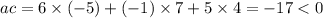 ac = 6 \times ( - 5) + ( -1 ) \times 7 + 5 \times 4 = - 17 < 0