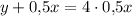 y+0{,}5x=4 \cdot 0{,}5x