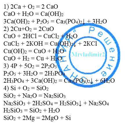 Составить уравнение хим. Реакций след. Ген. Рядов