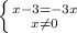 \left \{ {{x-3=-3x} \atop {x\neq 0}} \right.