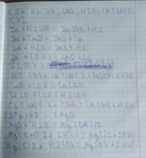 1.Даны вещества: цинк, серная кислота, оксид меди (II), вода, гидроксидкальция, оксид углерода (IV).