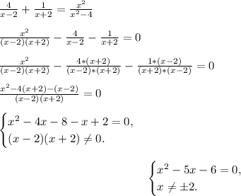 \frac{4}{x-2}+\frac{1}{x+2}=\frac{x^2}{x^2-4}\\\\\frac{x^2}{(x-2)(x+2)}-\frac{4}{x-2}-\frac{1}{x+2}=0\\\\\frac{x^2}{(x-2)(x+2)}-\frac{4*(x+2)}{(x-2)*(x+2)}-\frac{1*(x-2)}{(x+2)*(x-2)}=0\\\\\frac{x^2-4(x+2)-(x-2)}{(x-2)(x+2)}=0\\\\\begin{equation*} \begin{cases} x^2-4x-8-x+2=0,\\ (x-2)(x+2)\neq0. \end{cases}\end{equation*}\begin{equation*} \begin{cases} x^2-5x-6=0,\\ x\neq\pm2. \end{cases}\end{equation*}