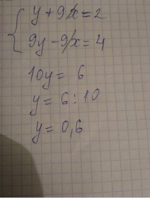 Дана система двуз линейных уравнений:｛y+9x=24y-9x=4 найди значение переменной y.​