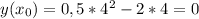 y(x_{0}) = 0,5 *4^{2} - 2*4 = 0