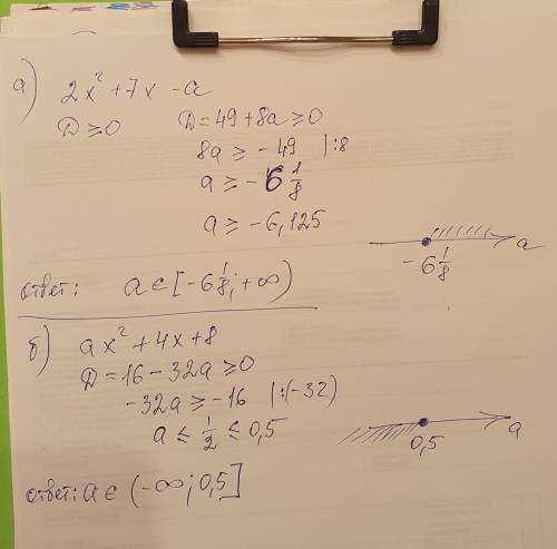 При яких значеннях а можна розкласти на лінійні множникиквадратний тричлен:а) 2х2 + 7х – а; б) ах2 +