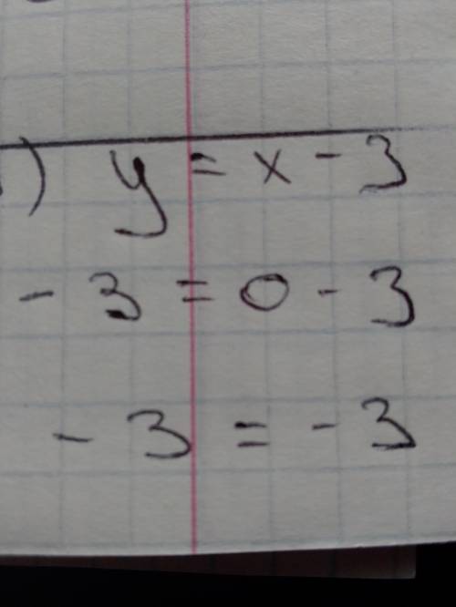 Выберите точку, принадлежащую графику функции y= x - 3. a) A (0; 3); б) B (-1; 1); в) C( 1; -3).