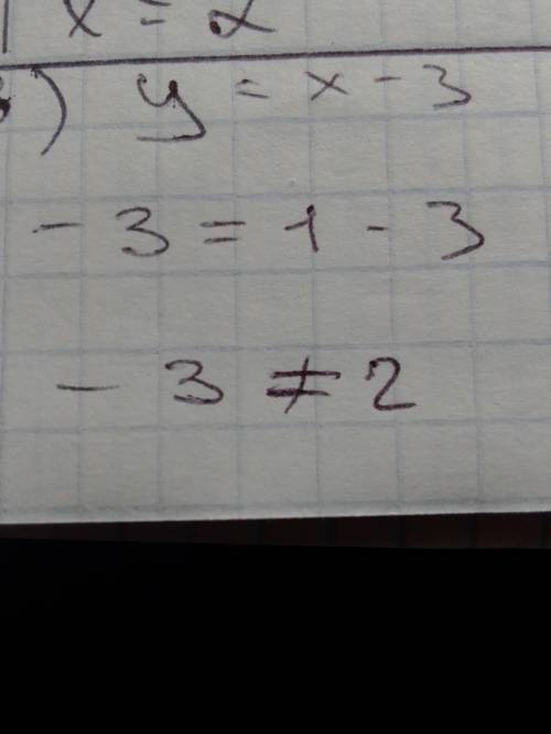 Выберите точку, принадлежащую графику функции y= x - 3. a) A (0; 3); б) B (-1; 1); в) C( 1; -3).