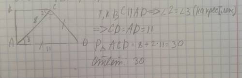 На рисунку BC II AD, промінь СА бісектриса кута ВСD АD =11 АС =8 Знайдіть перемиетр трикутника.