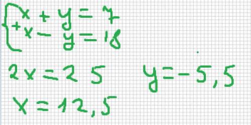 Реши систему уравнений {x+y=7 {x-y=18