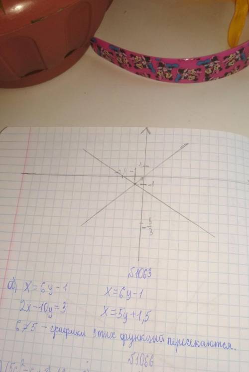 Секаются в точке, принадлежащСпо1161. При каком значении к прямая у = kx — 4 проходит через точ-ку п