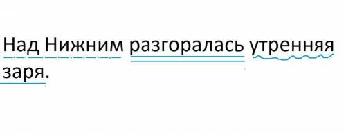 Выполнить полный синтактический разбор 1 предложения​