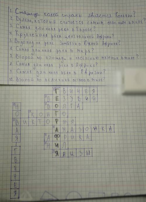 Кроссворд из 10 слов которые я напишу, обязательно написать на листочке и отослать Материки: Евразия