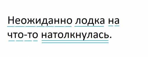 Синтаксический разбор предложения. Неожиданно лодка на что то натолкнулась