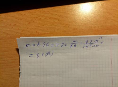 я завжди намагалась відповідати тож до ть мені будь ласка. дякую если нужно напишите я отправлю на р