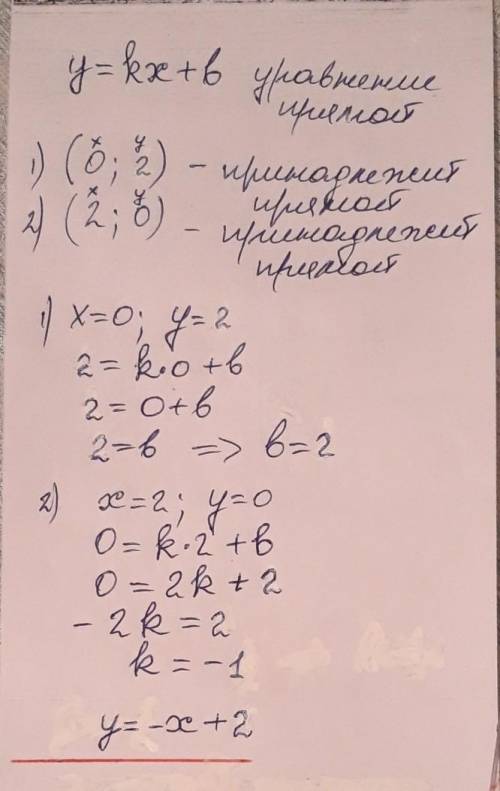 На рисунке изображён график линейной функции. Напишите формулу, которая задаёт эту линейную функцию