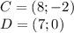 C = (8; -2)\\D = (7; 0)