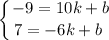 \displaystyle \left \{ {{-9 = 10k + b} \atop {7 = -6k + b \ }} \right.