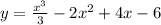 y=\frac{x^{3} }{3}-2x^{2} +4x-6