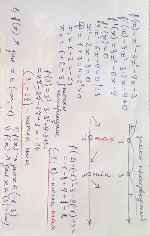 (32б) Исследовать функцию f (x) на монотонность и экстремумы f (x)=x^3-3x^2-9x+3​