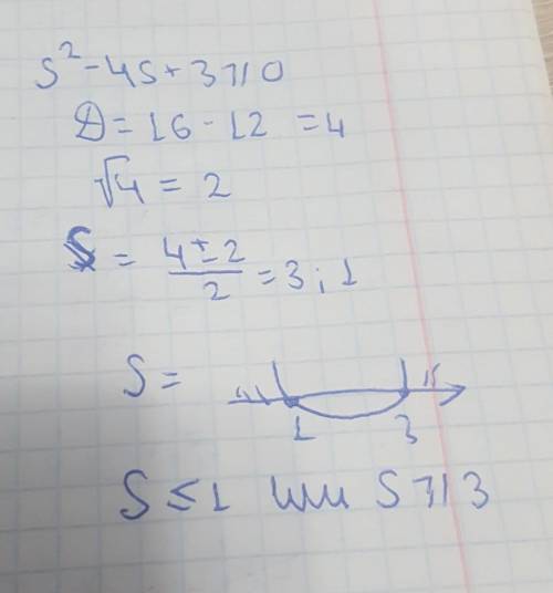 Реши неравенство s2−4s+3≥0.Выбери верный вариант ответа:1) 1<s<32) 1≤s≤33) s<1,s>34) s≤1