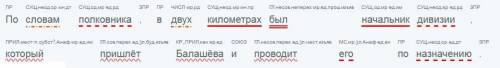 синтаксический разбор предложения ! По словам полковника, в двух километрах был начальник дивизии, к