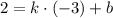 2=k\cdot(-3)+b