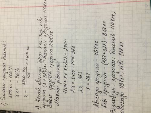 Агрофірма продала 2400 кг фруктів : банани, ківі та авокадо. Банани становили 46 % всіх фруктів, а к
