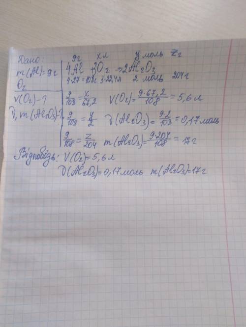 Алюміній масою 9г сполучили з киснем. який об'єм кисню витратився? яка маса та кількість речовини ал