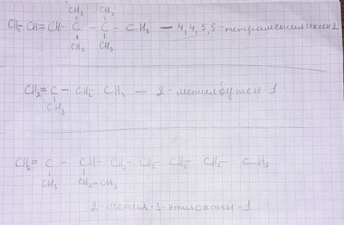 4,4,5,5-тетраметилгексeн -2 2-метилбутен -1 2-метил-3-этилоктeн -1 ​