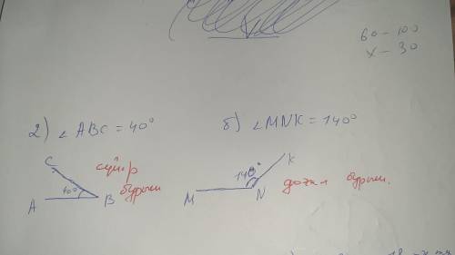 Келесі шарттар орындалатындай АВС және MNK бұрыштарды салыңдар: а)