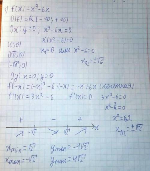 1 задание. Функция f(x) = x³ - 6x. Постройте эскиз графика функции используя производную. 2 задание.