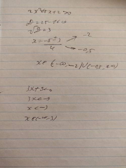 БАЛОВ 2 x ² + 5x +2 >o3x +9 < 0​