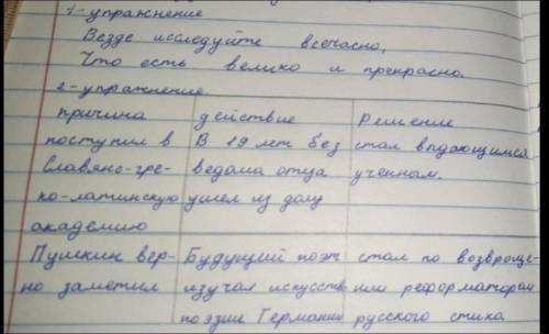 Задания по суммативному оцениванию за 4 четвертьЗадания по суммативному оцениванию за раздел «Знамен